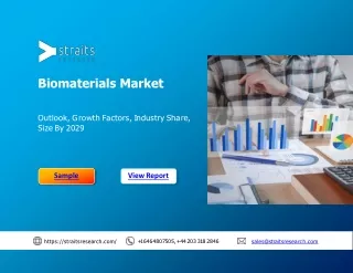 Biomaterials Market Share