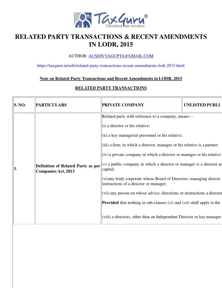 related party transactions recent amendments