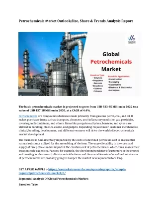 Petrochemicals Market Outlook,Size, Share & Trends Analysis Report