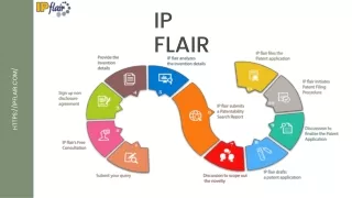 ip flair