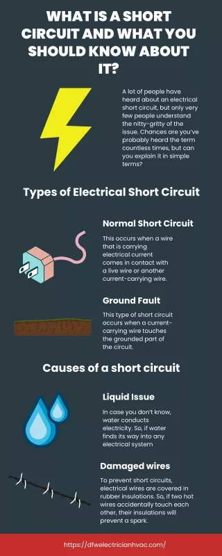 What is a Short Circuit and What You Should Know About It