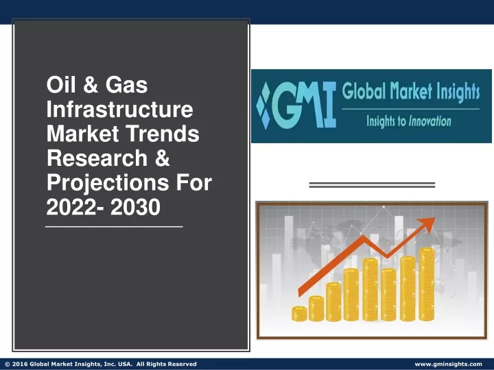 oil gas infrastructure market trends research