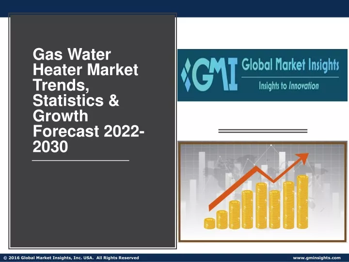 gas water heater market trends statistics growth