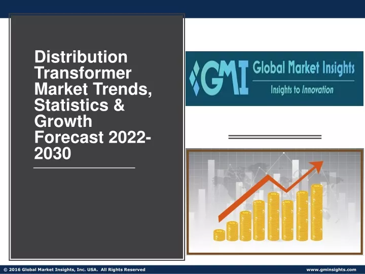 distribution transformer market trends statistics