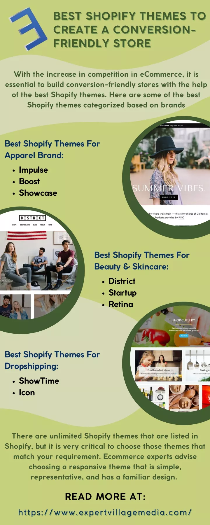 best shopify themes to best shopify themes