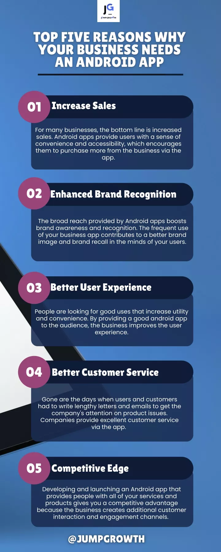 PPT - Top 5 Reasons Why Your Business Needs An Android App PowerPoint ...