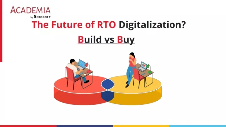 the future of rto digitalization