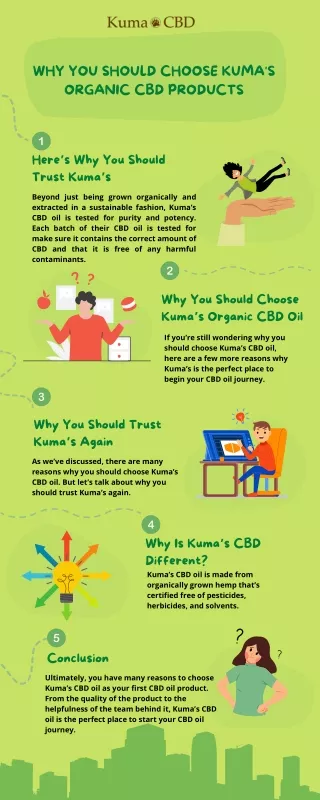 Why You Should Choose Kuma's Organic CBD Products