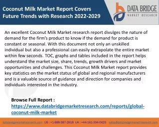 Coconut Milk Market Report Covers Future Trends with Research 2022-2029