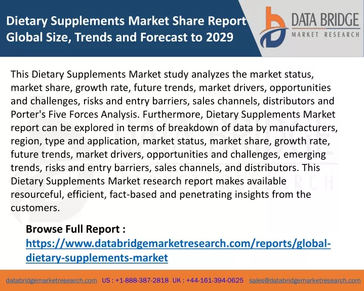 dietary supplements market share report global