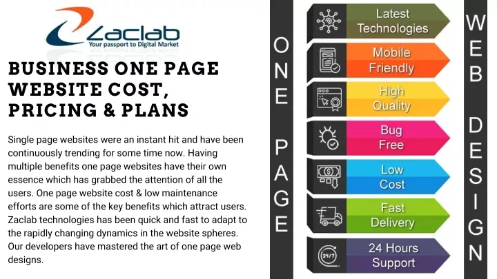 business one page website cost pricing plans