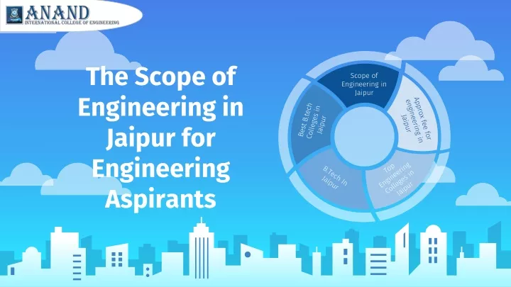 the scope of engineering in jaipur for engineering aspirants