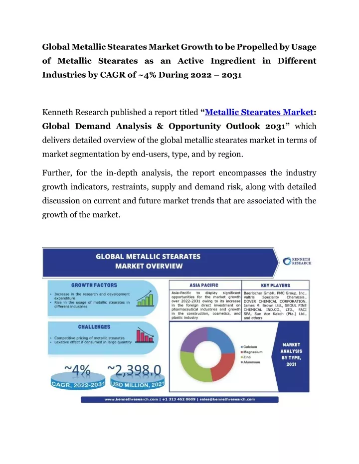 global metallic stearates market growth