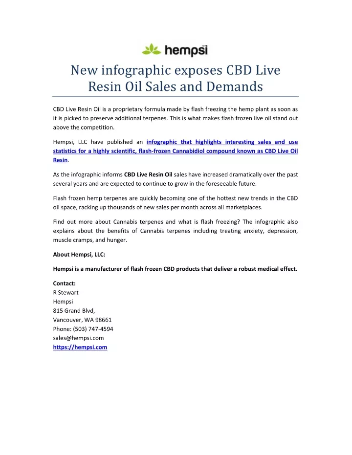 new infographic exposes cbd live resin oil sales