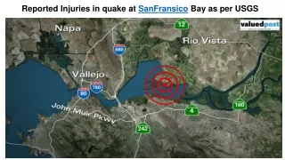 Reported Injuries in quake at SanFransico Bay as per USGS