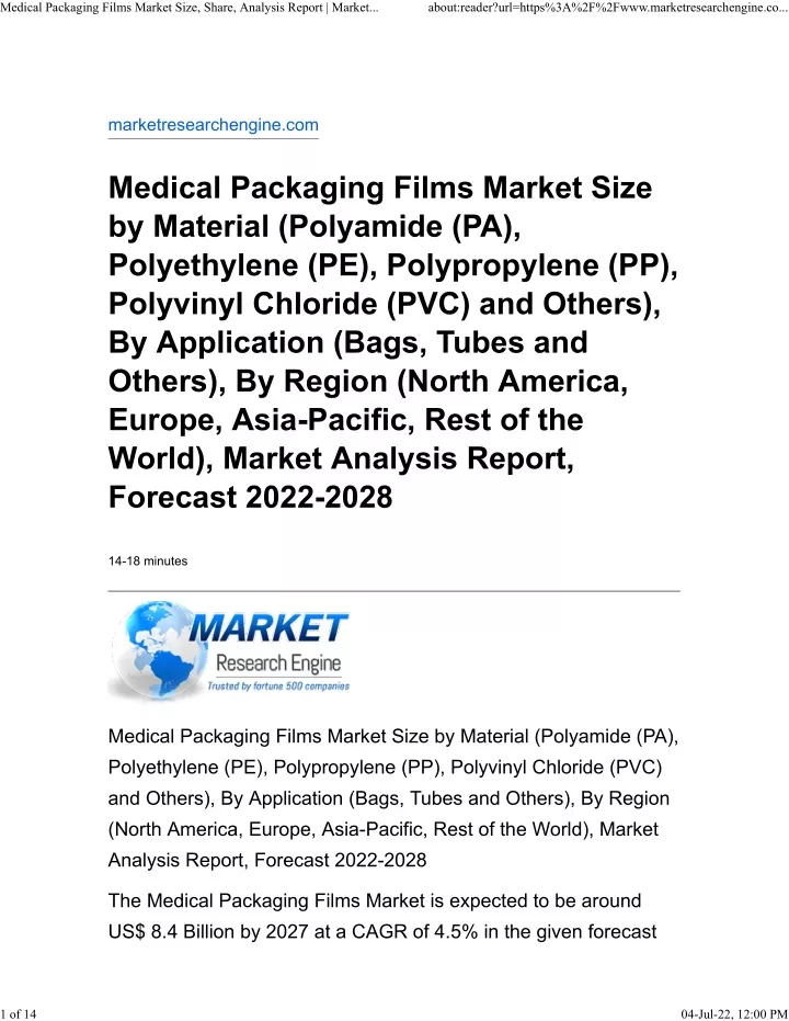 medical packaging films market size share