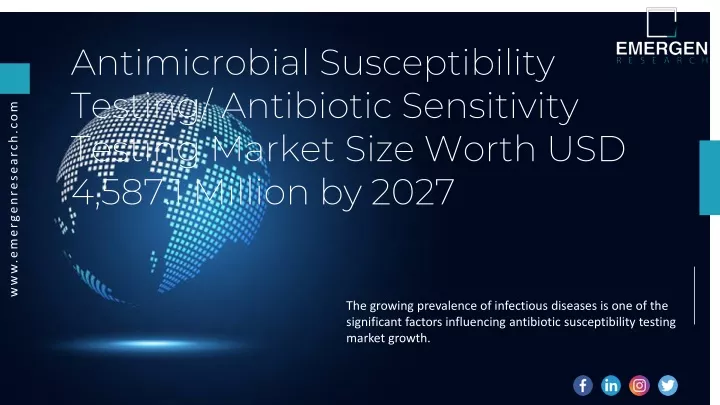antimicrobial susceptibility testing antibiotic