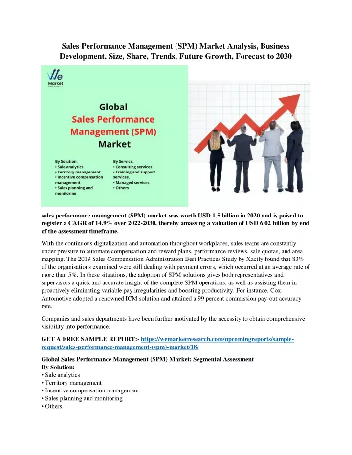 sales performance management spm market analysis