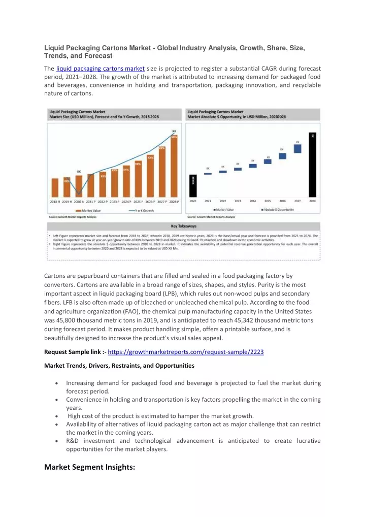 liquid packaging cartons market global industry