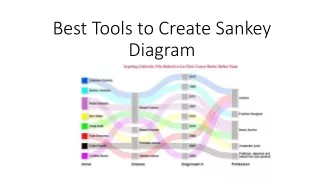 Best Tools to Create Sankey Diagram