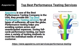 top best performance testing services