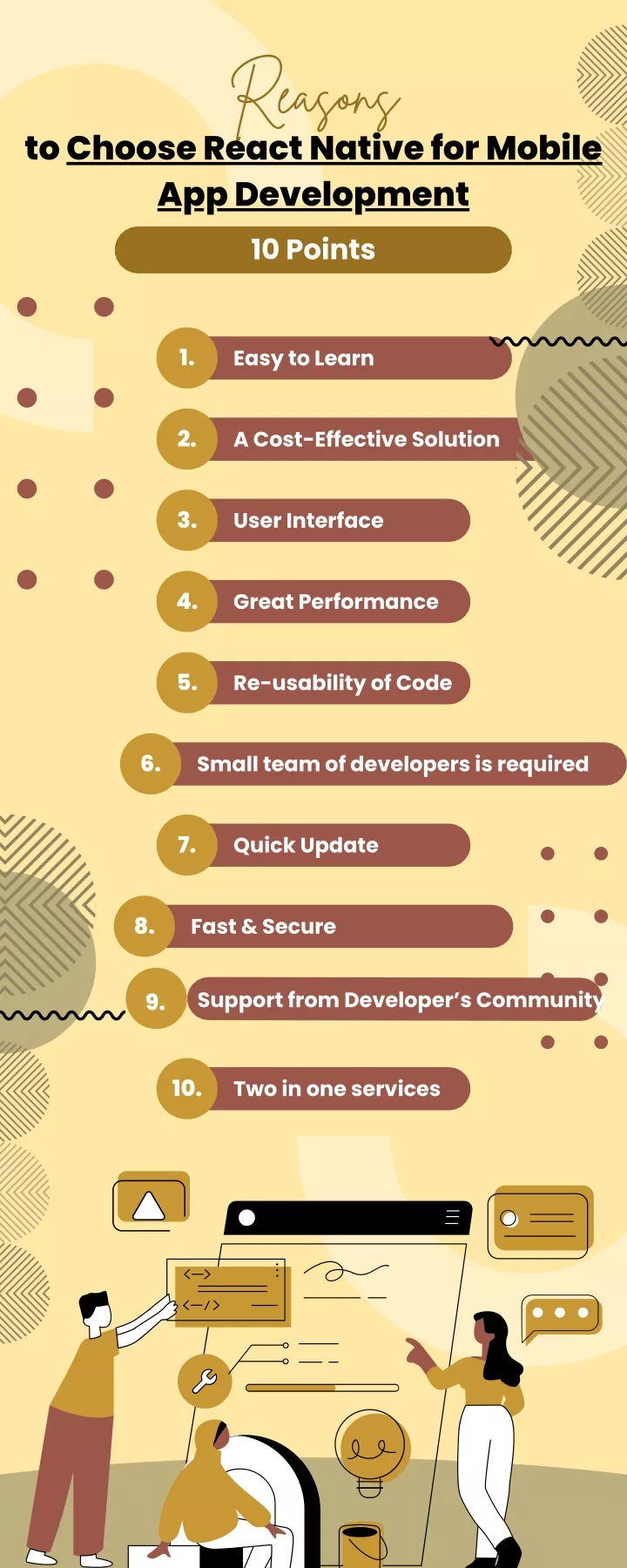 reasons app development