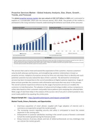 proactive services market global industry