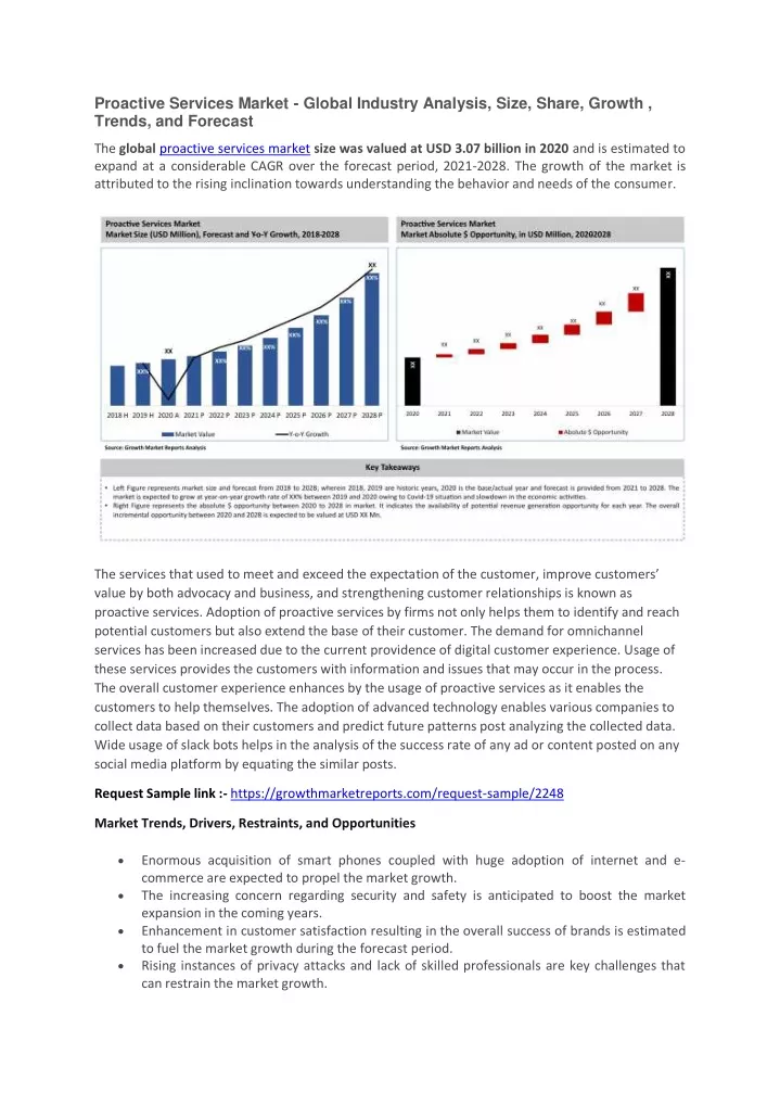 proactive services market global industry