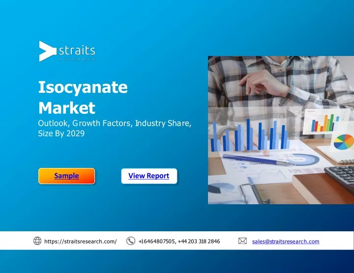 isocyanate market