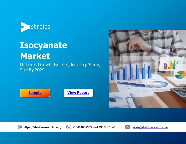 isocyanate market