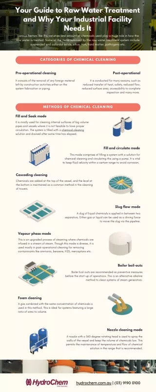 Your Guide to Raw Water Treatment and Why Your Industrial Facility Needs It
