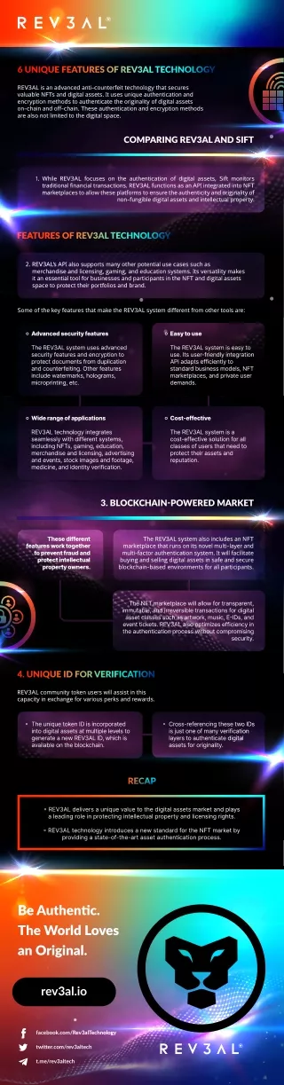 6 Unique Features of REV3AL Technology