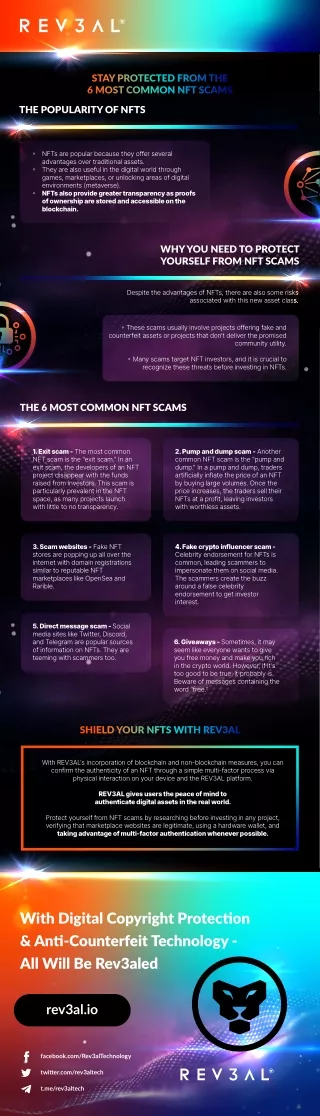Stay Protected from the 6 Most Common NFT Scams