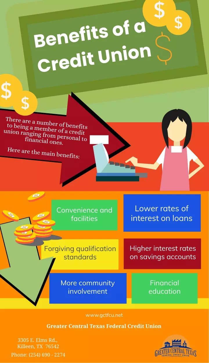 benefits of a credit union