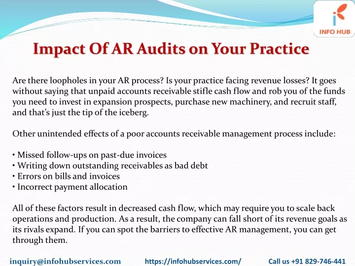 impact of ar audits on your practice