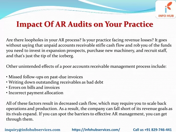 impact of ar audits on your practice
