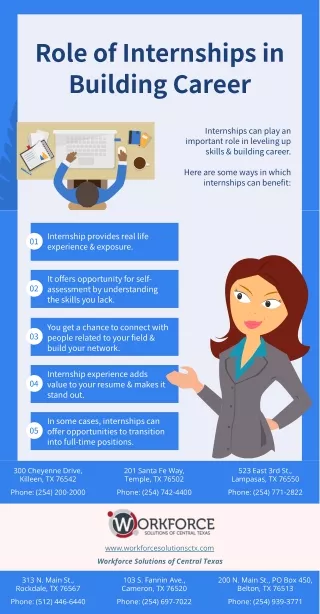 role of i nternships in building career
