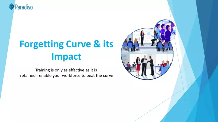 forgetting curve its impact