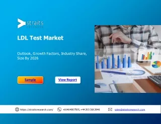 LDL Test Market Trend