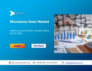 Microwave Oven Market Trend