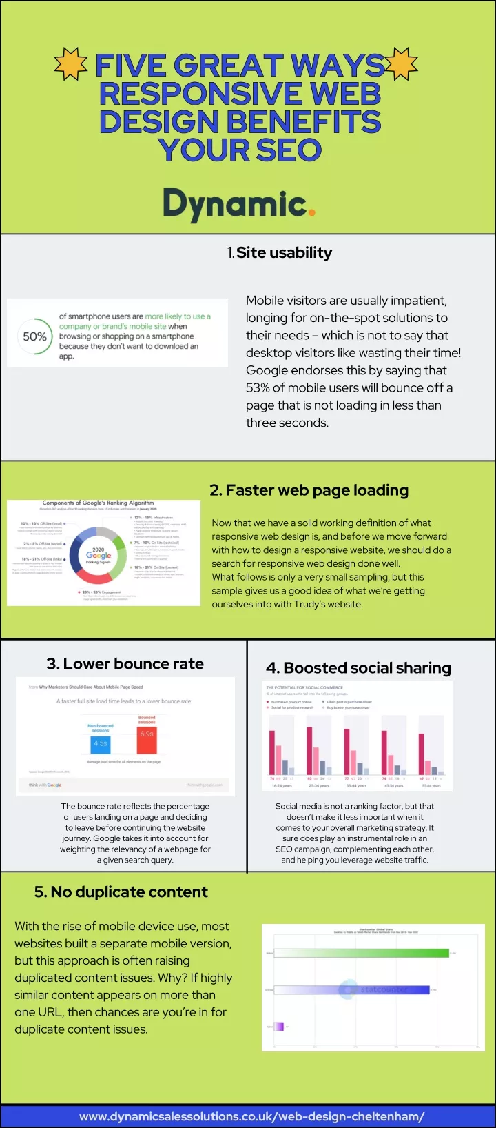 five great ways five great ways responsive