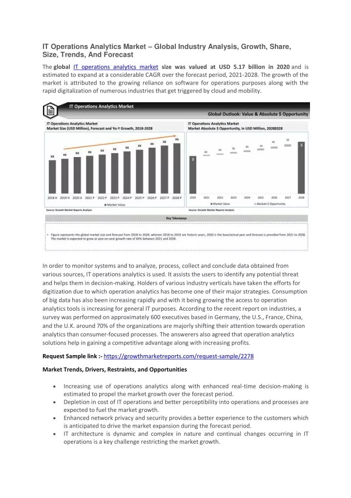 it operations analytics market global industry