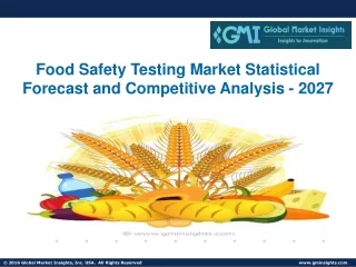 Food Safety Testing Market Statistical Forecast and Competitive Analysis - 2027
