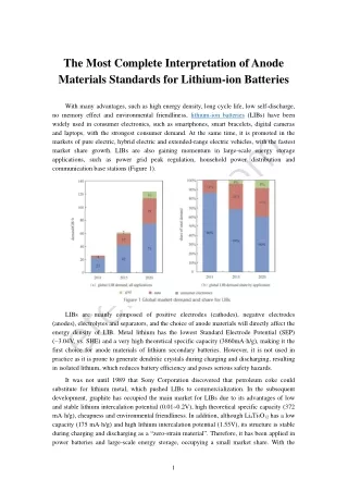 Interpretation of Anode Materials Standards for Lithium-ion Batteries
