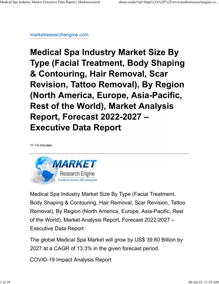 medical spa industry market executive data report