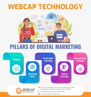 Digital Marketing Agency in Mumbai