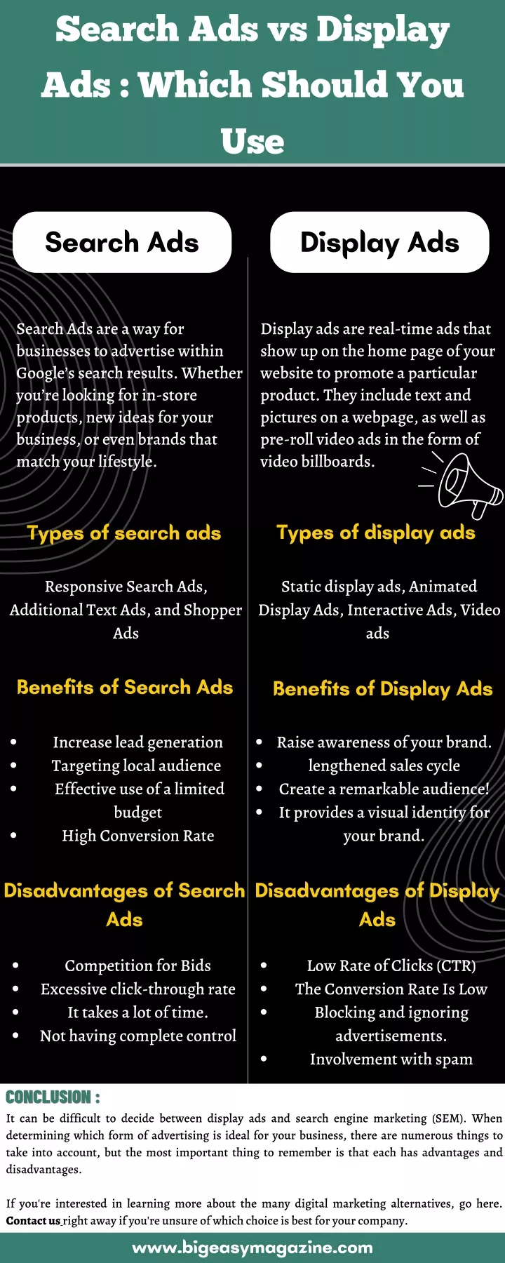 search ads vs display