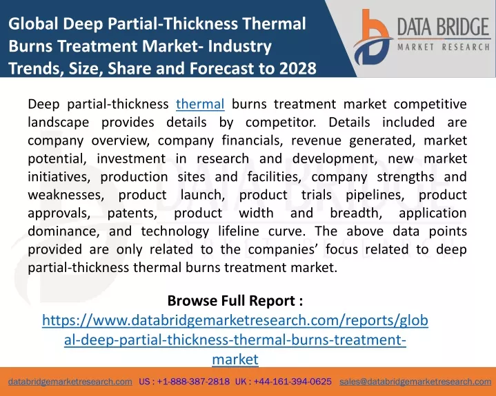 global deep partial thickness thermal burns