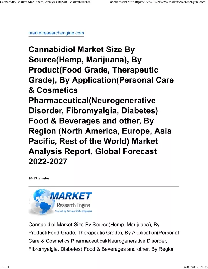 cannabidiol market size share analysis report