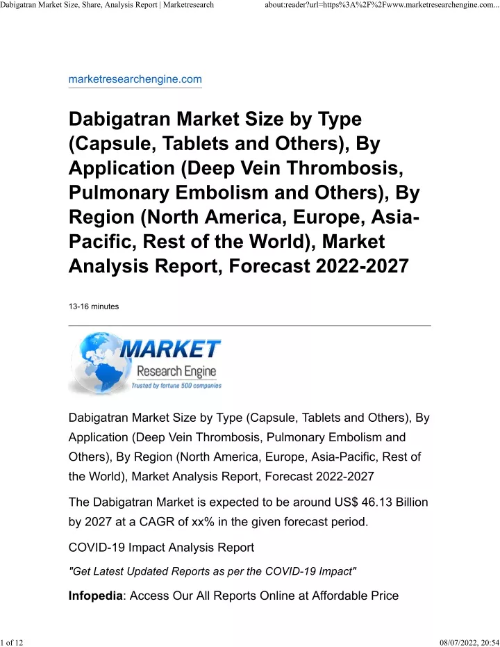 dabigatran market size share analysis report